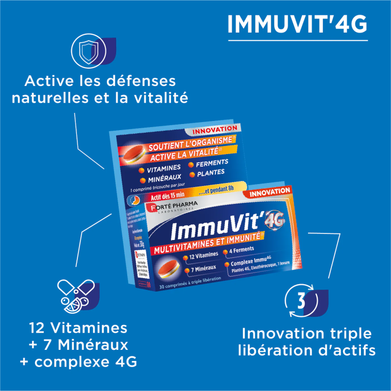 FORTE PHARMA IMMUVIT 4G 30 CPS
