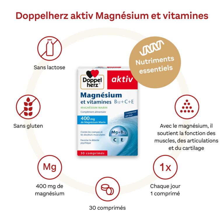 DOPPEL HERZ Magnésium et Vitamines B12+C+E<span class="format-sus"><b>Format :</b>30 comprimés</span>